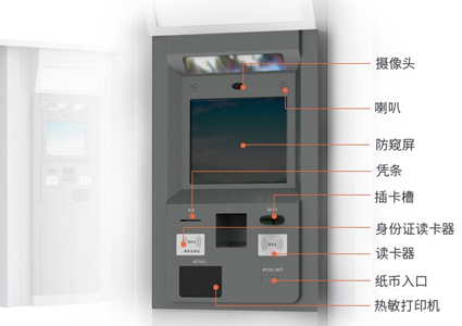 解決自助取售票機痛點，樂華19寸工業(yè)一體機有“秘方”！